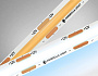 GS2603 COB 320Led/ 10W m/ 12V IP20 6500K/ 5000*8*1.54mm (2 конт.)